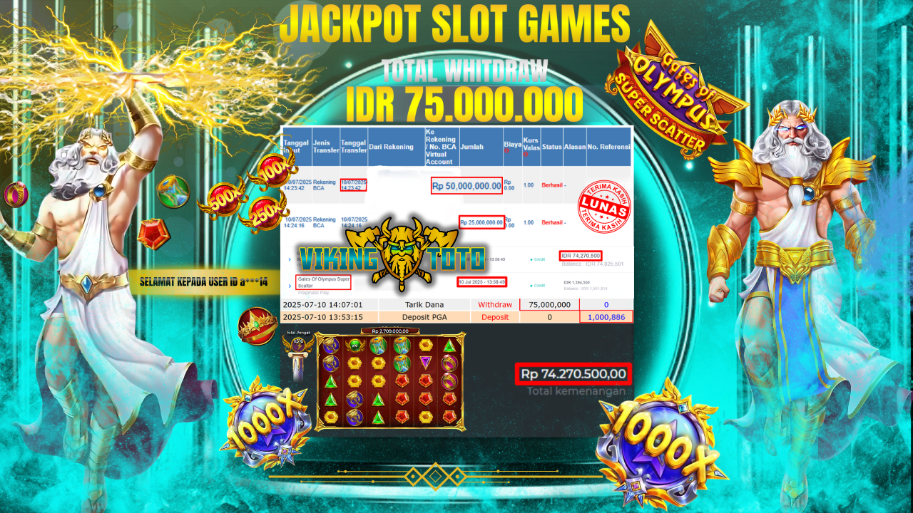 Bukti Jackpot Lunas VikingToto