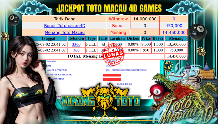 Bukti Jackpot Lunas VikingToto
