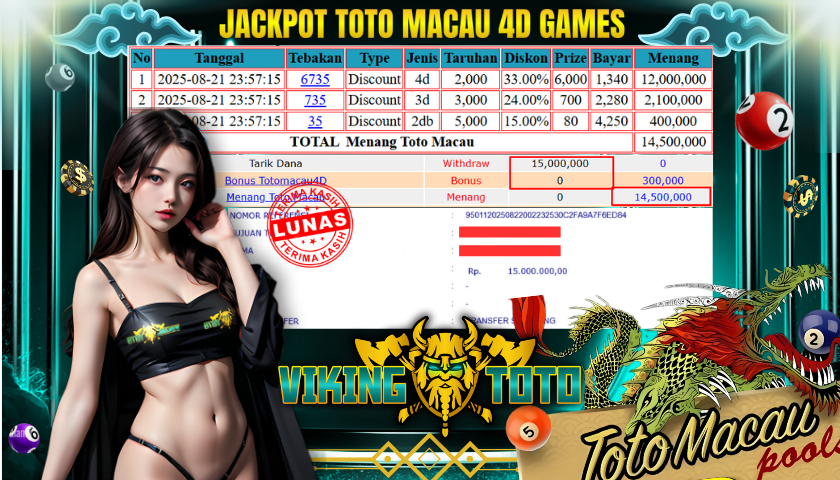 Bukti Jackpot Lunas VikingToto
