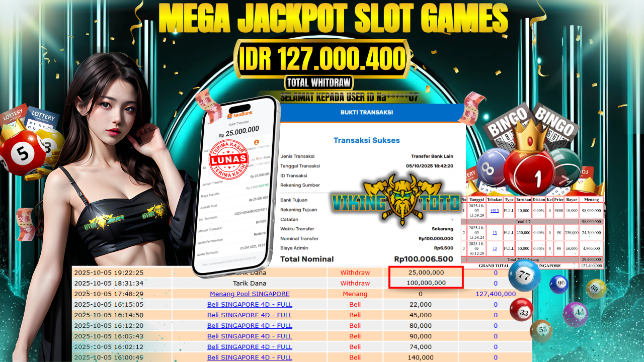 Bukti Jackpot Lunas VikingToto