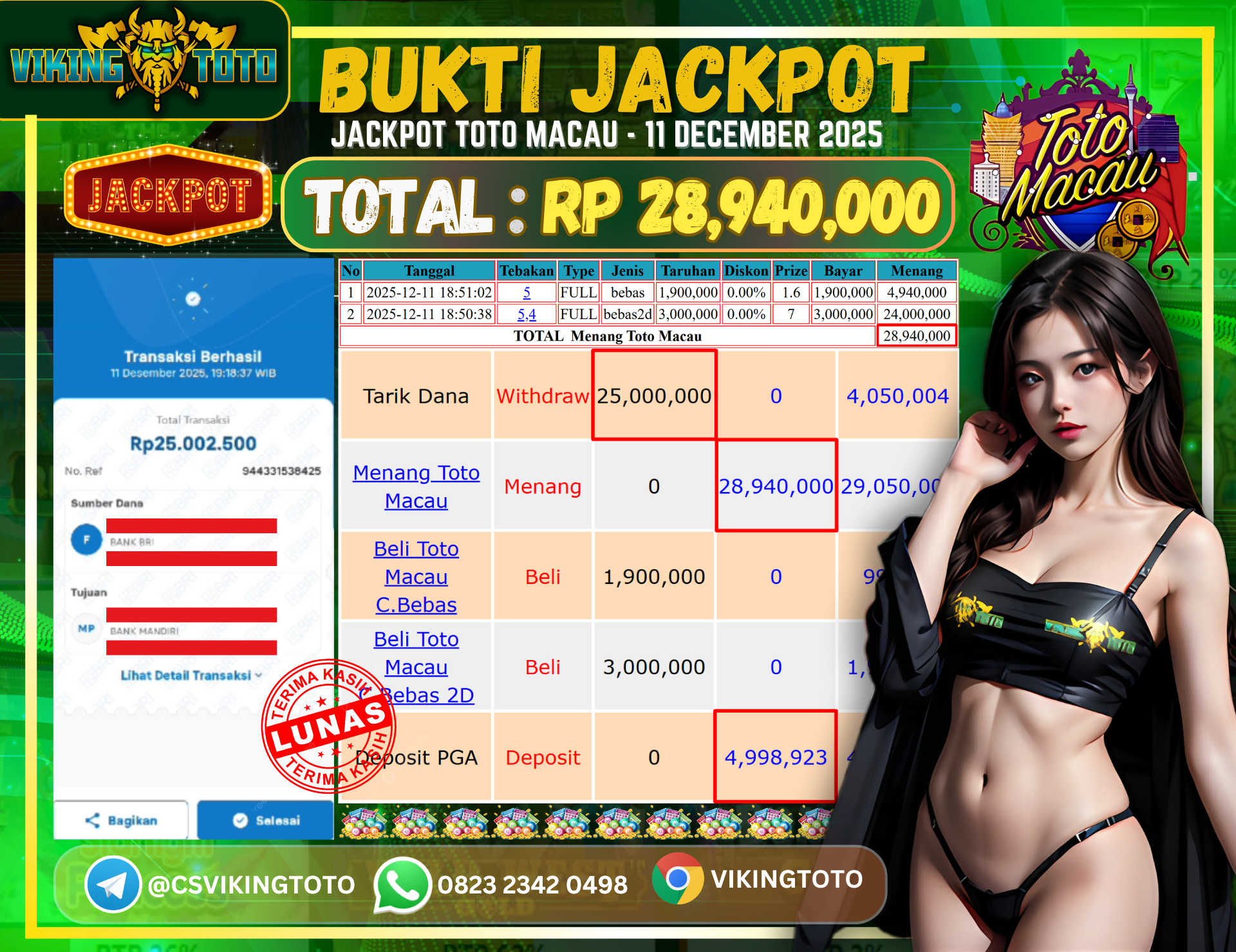 Bukti Jackpot Lunas VikingToto
