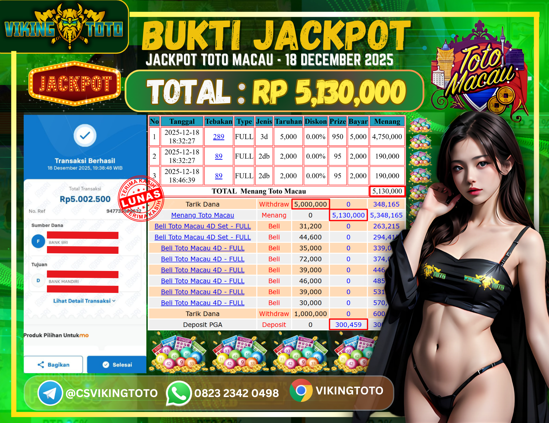 Bukti Jackpot Lunas VikingToto