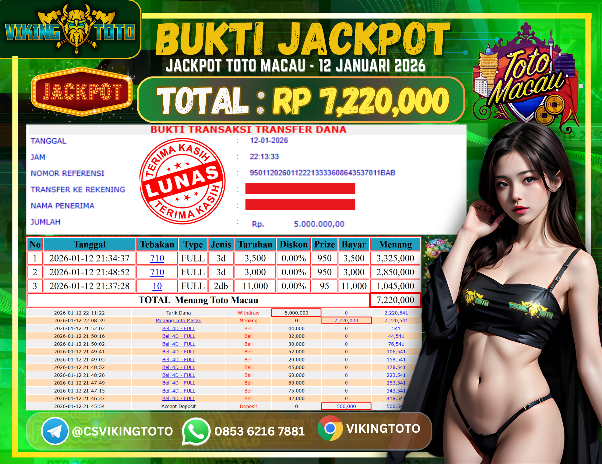 Bukti Jackpot Lunas VikingToto