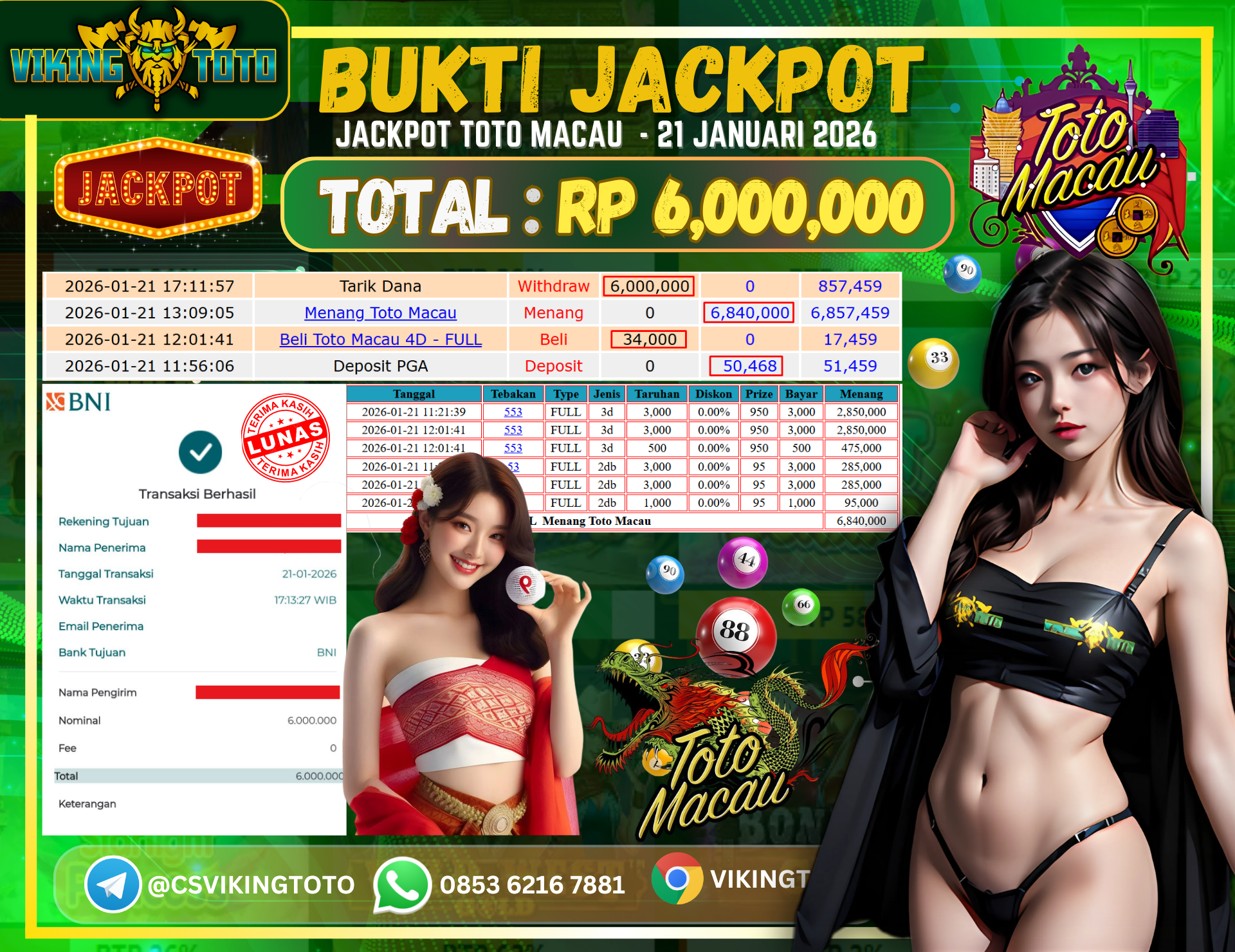 Bukti Jackpot Lunas VikingToto