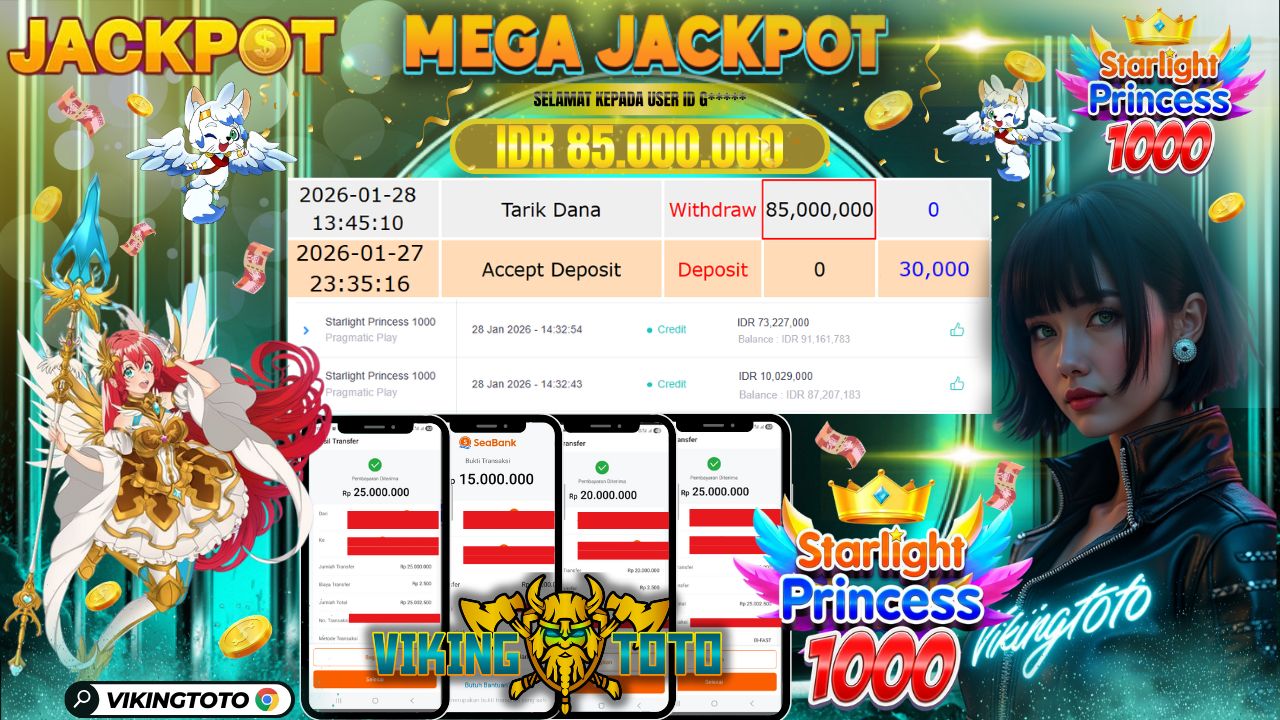Bukti Jackpot Lunas VikingToto