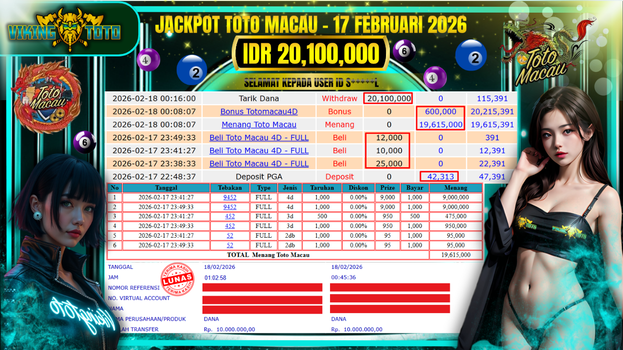 Bukti Jackpot Lunas VikingToto