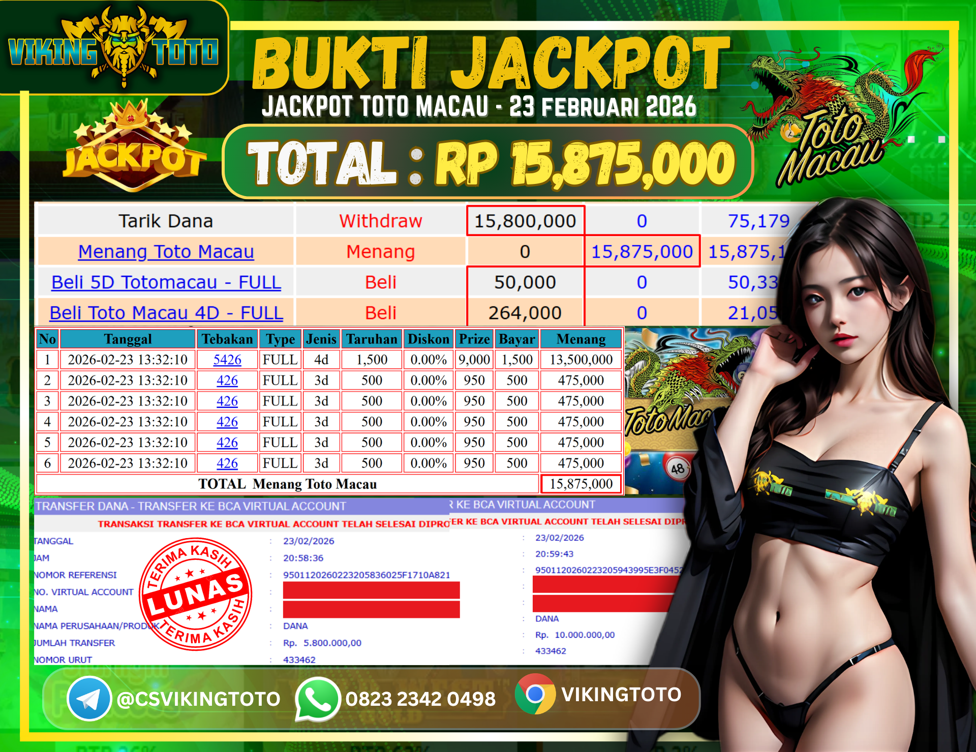Bukti Jackpot Lunas VikingToto