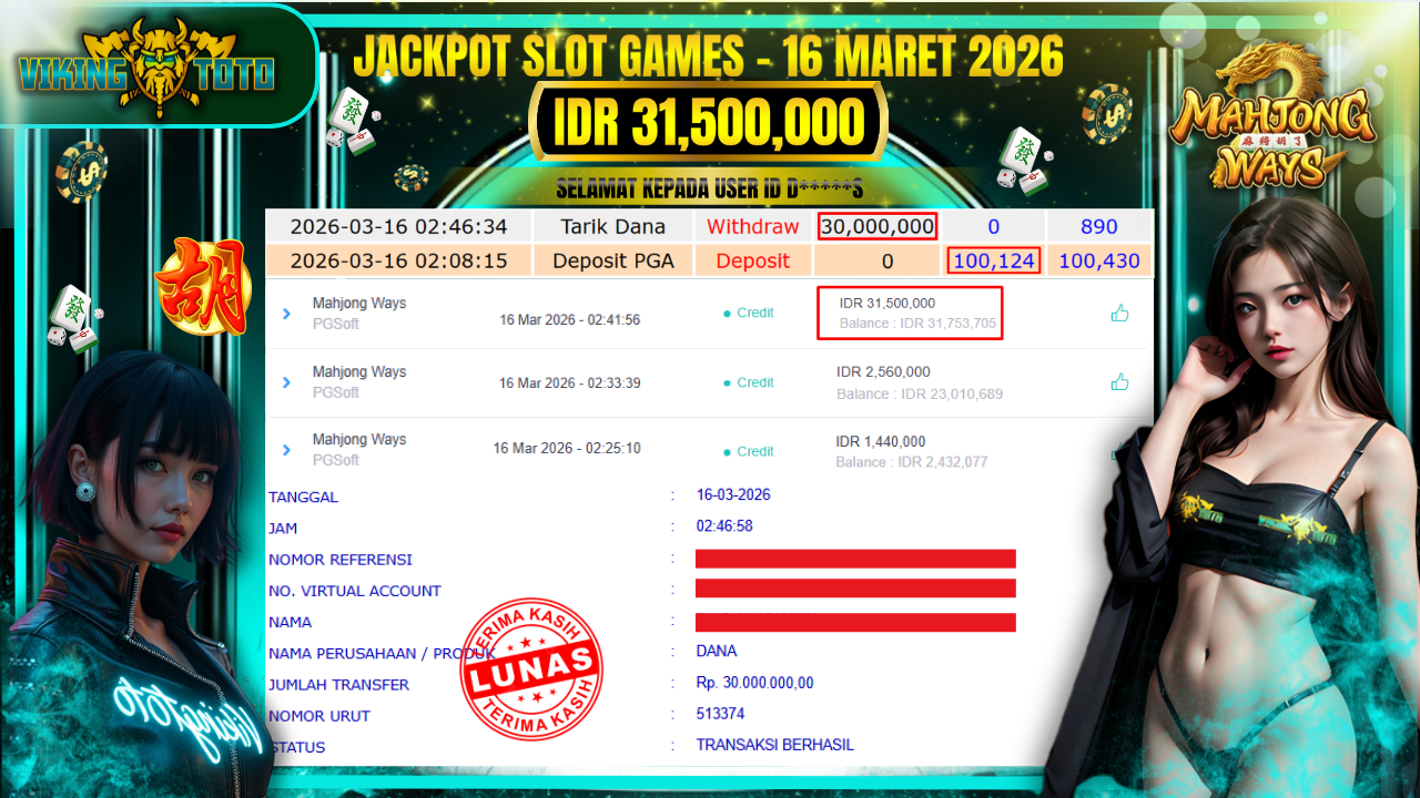Bukti Jackpot Lunas VikingToto