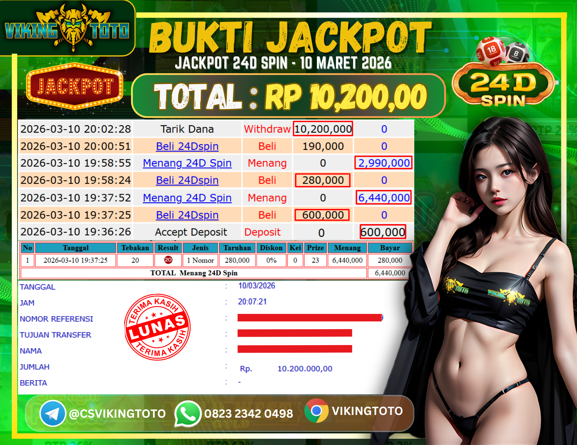 Bukti Jackpot Lunas VikingToto
