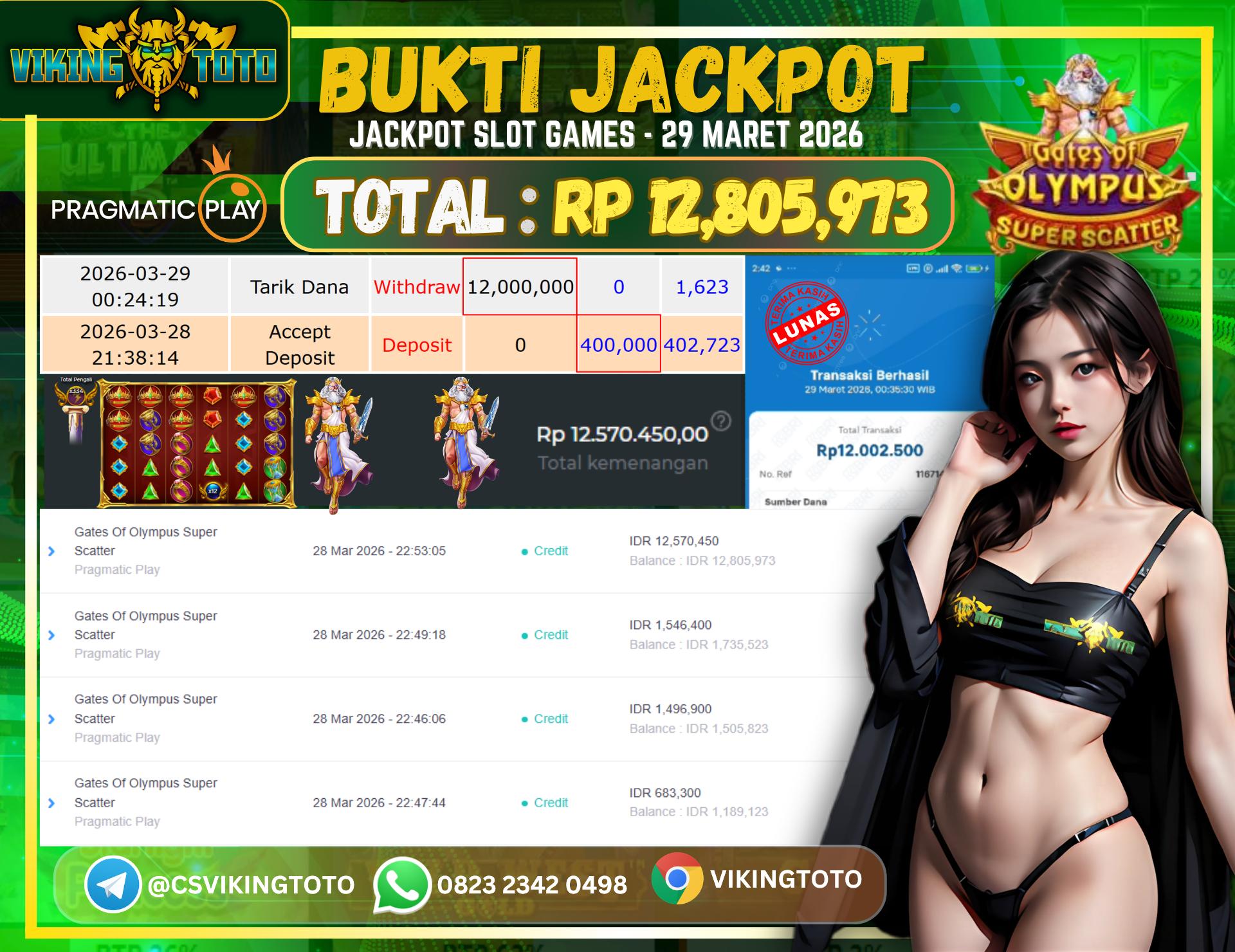 Bukti Jackpot Lunas VikingToto