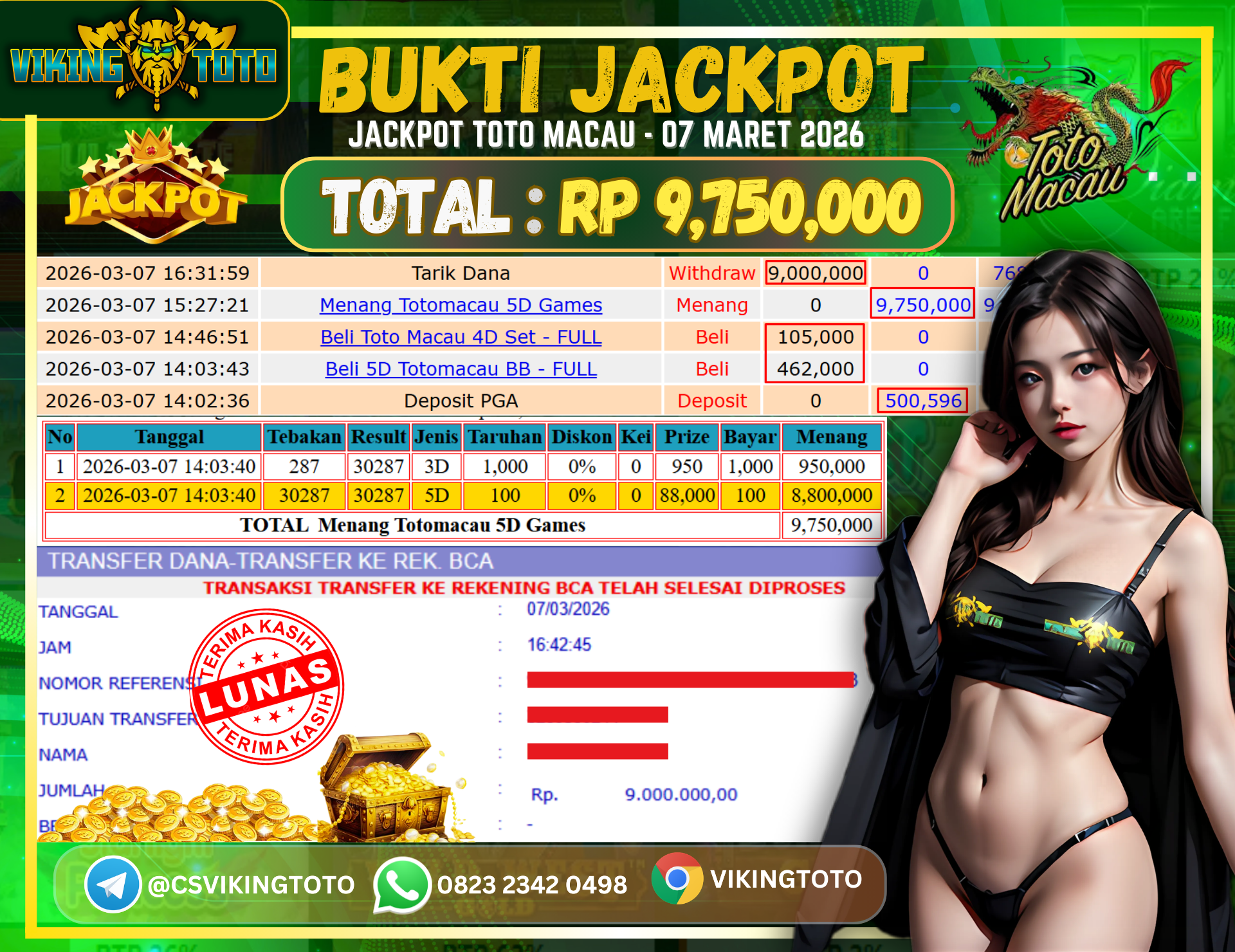 Bukti Jackpot Lunas VikingToto