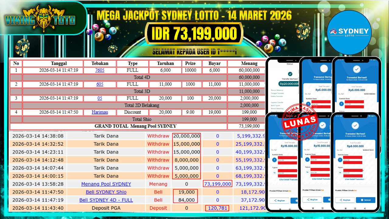 Bukti Jackpot Lunas VikingToto