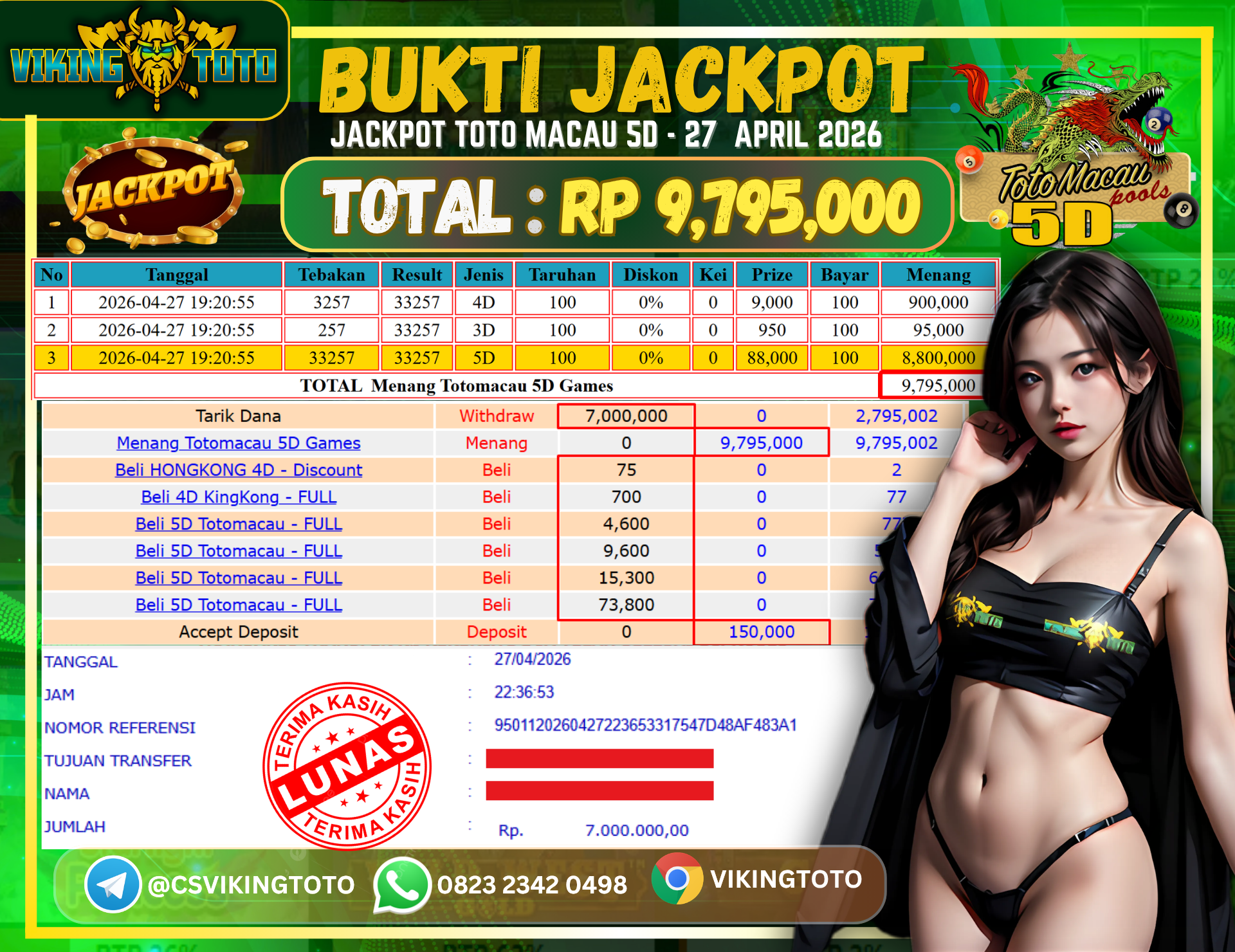 Bukti Jackpot Lunas VikingToto