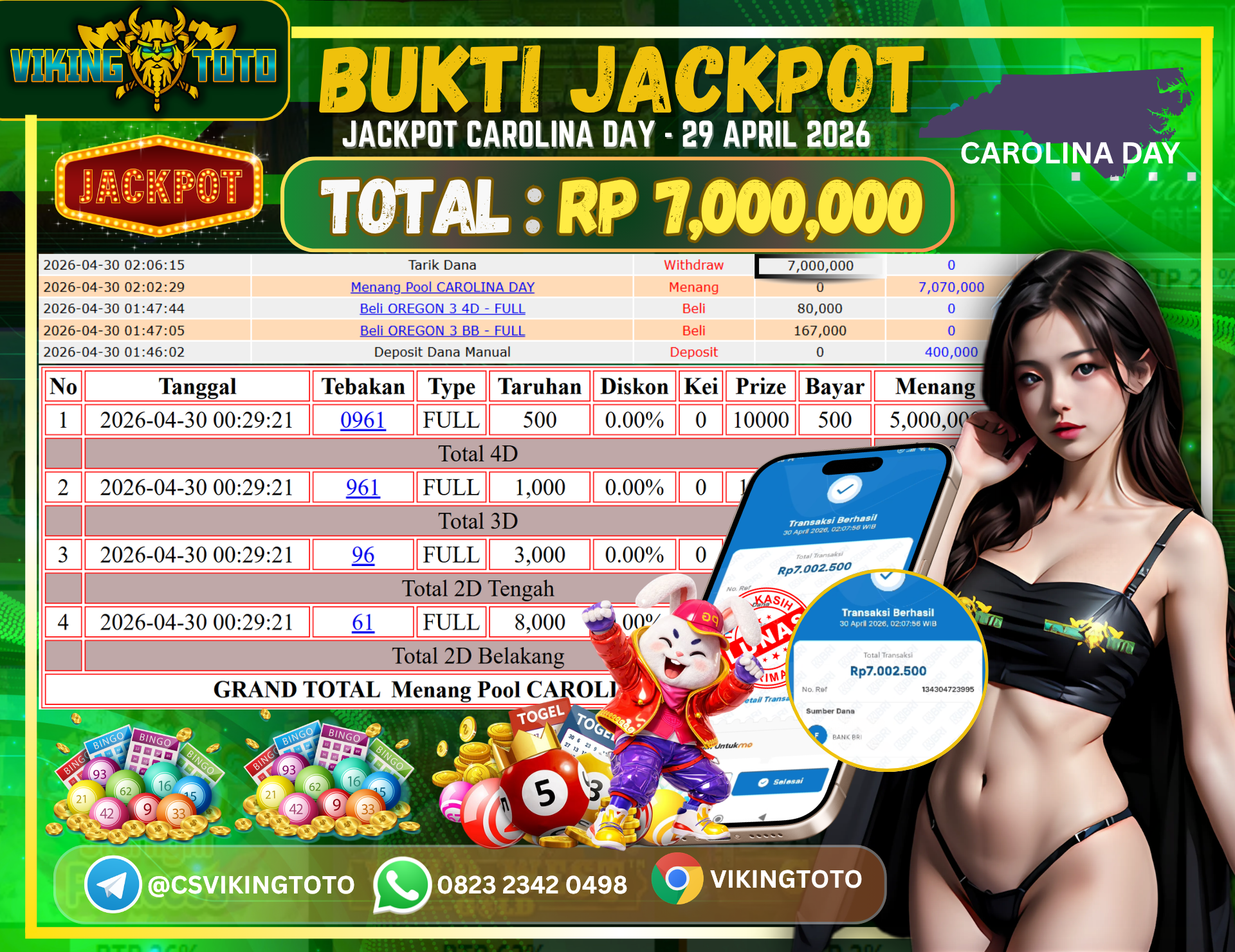 Bukti Jackpot Lunas VikingToto