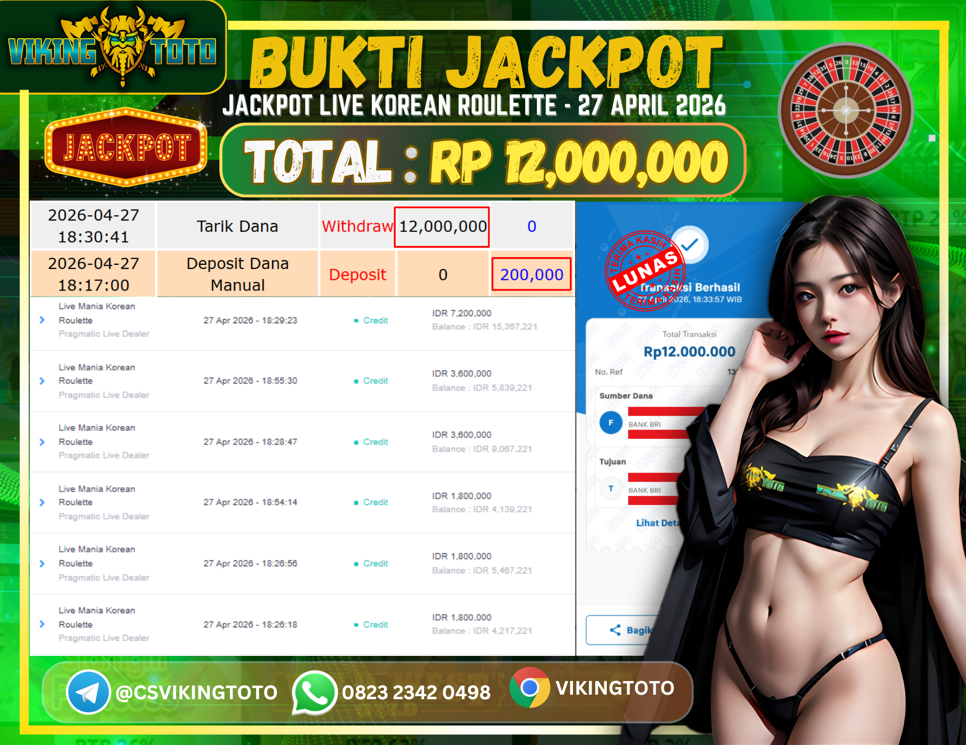 Bukti Jackpot Lunas VikingToto