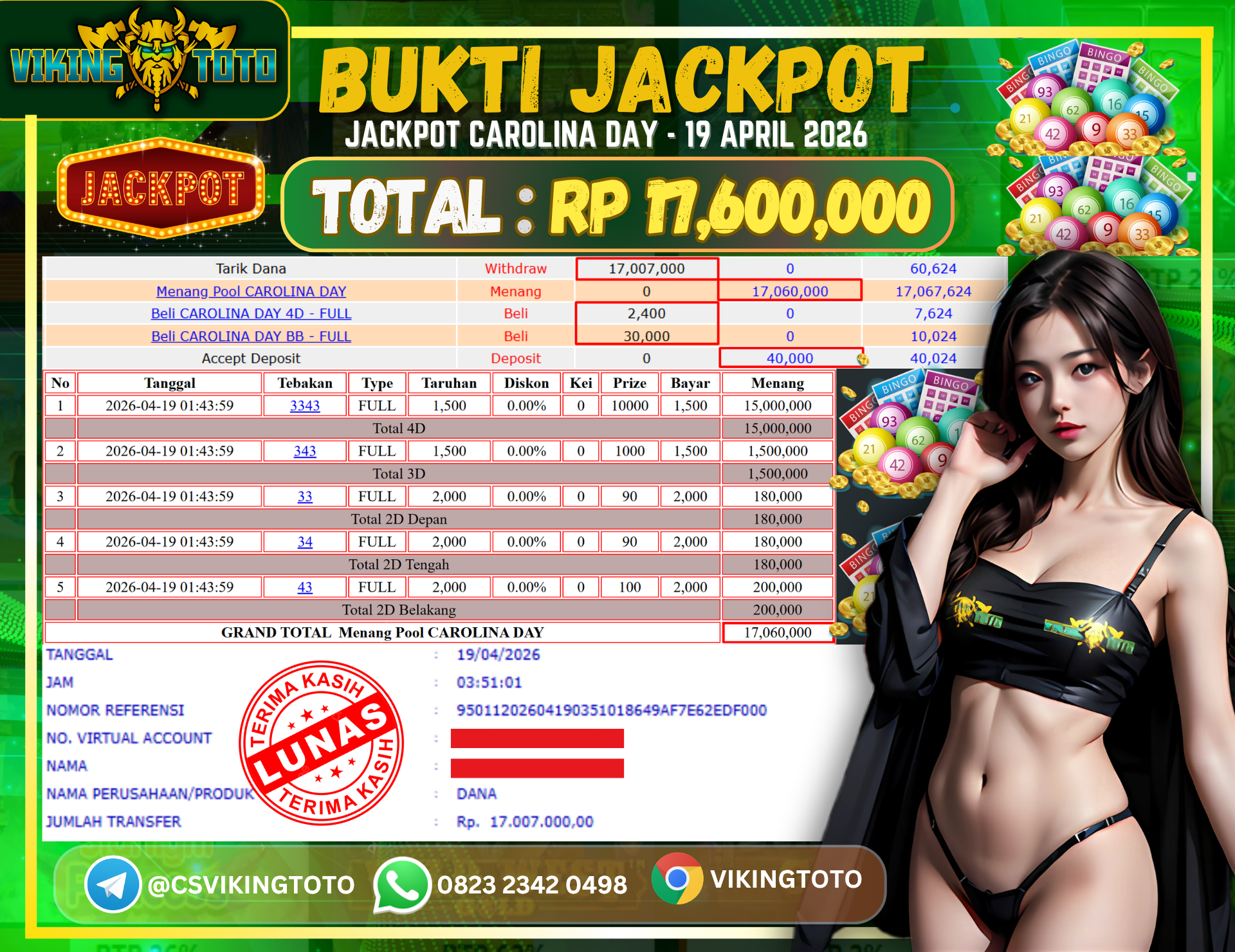 Bukti Jackpot Lunas VikingToto