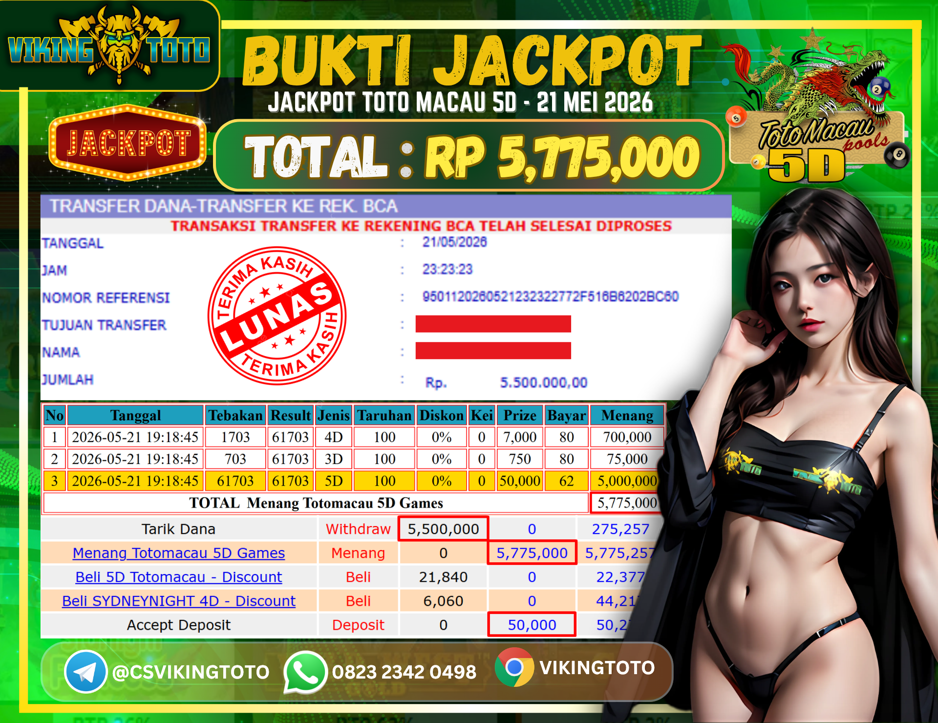Bukti Jackpot Lunas VikingToto