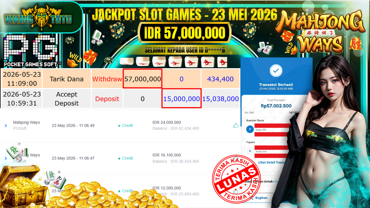 Bukti Jackpot Lunas VikingToto