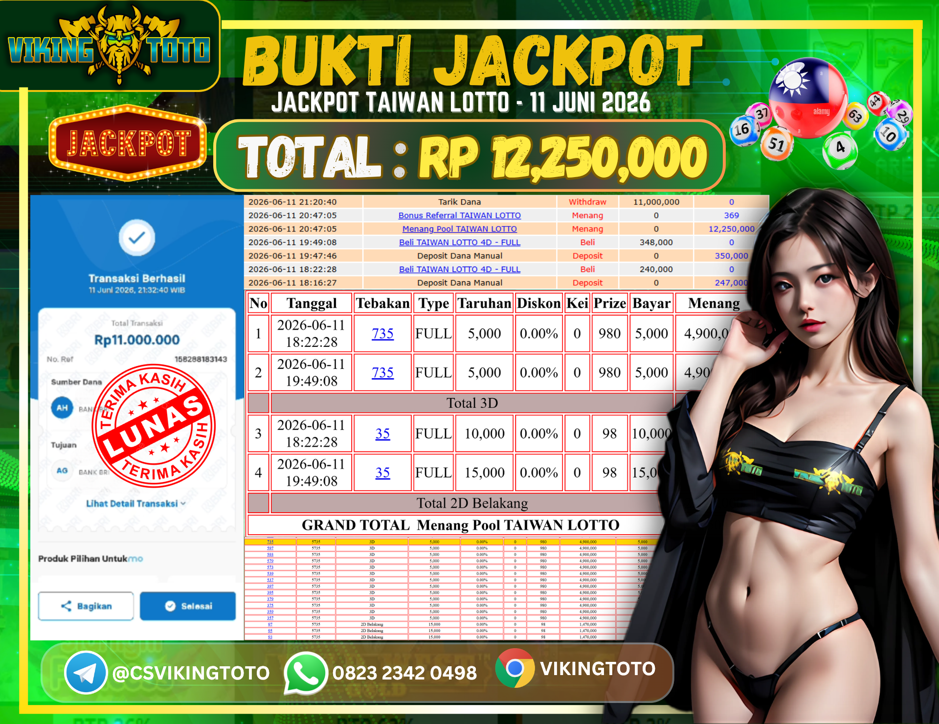 Bukti Jackpot Lunas VikingToto
