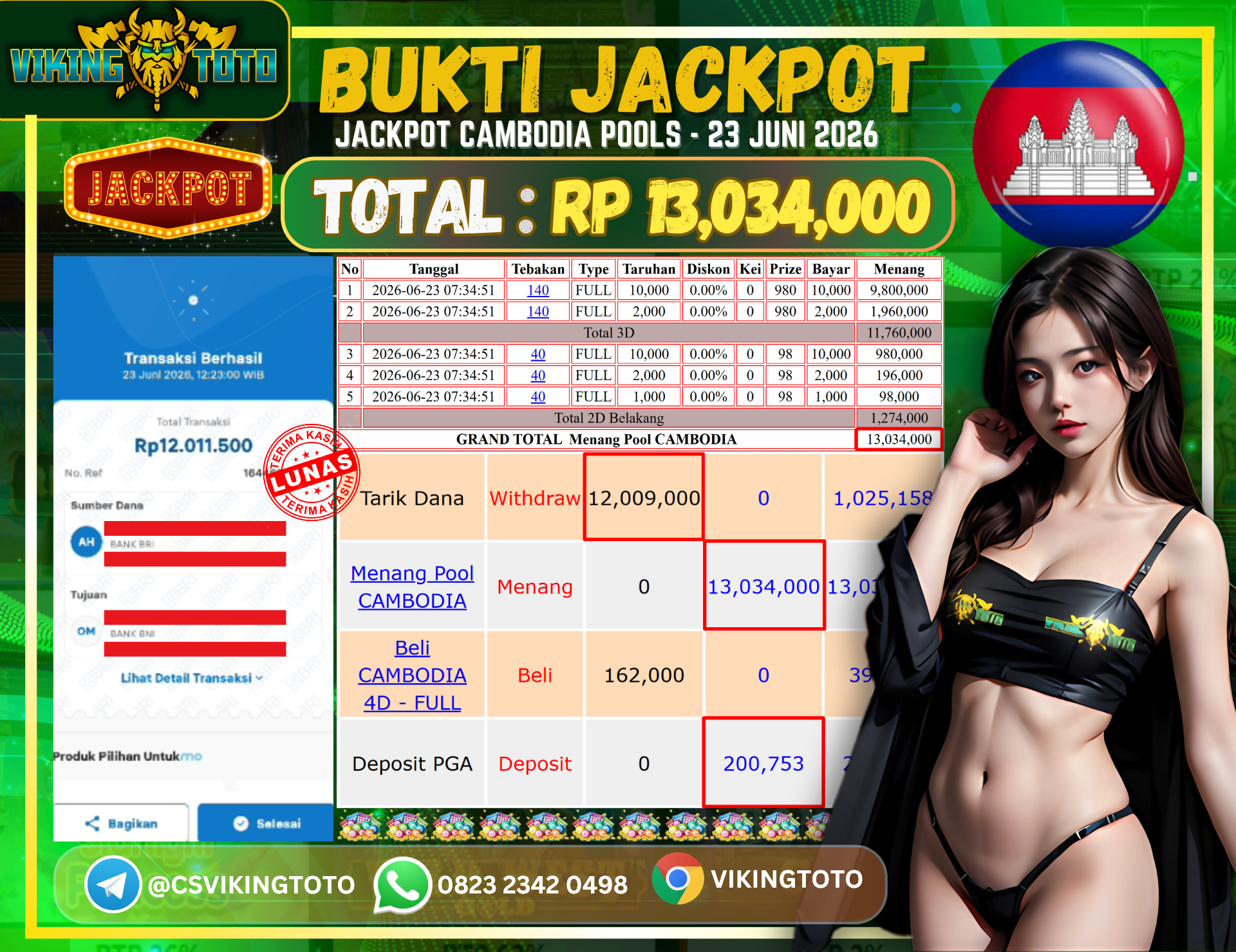 Bukti Jackpot Lunas VikingToto