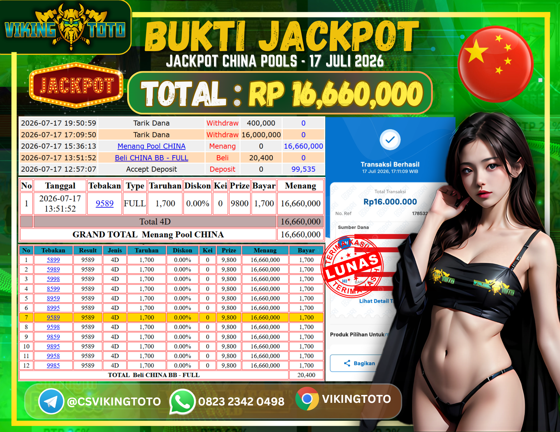 Bukti Jackpot Lunas VikingToto