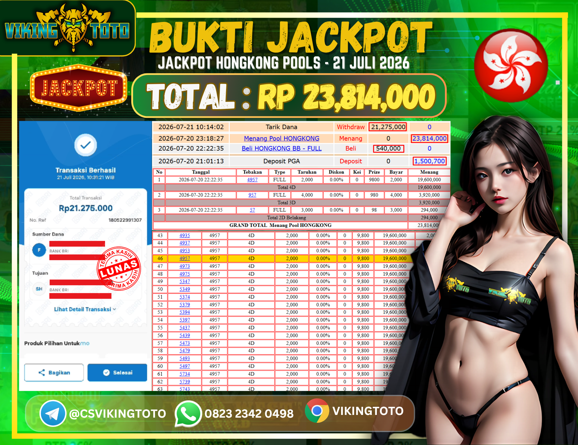 Bukti Jackpot Lunas VikingToto