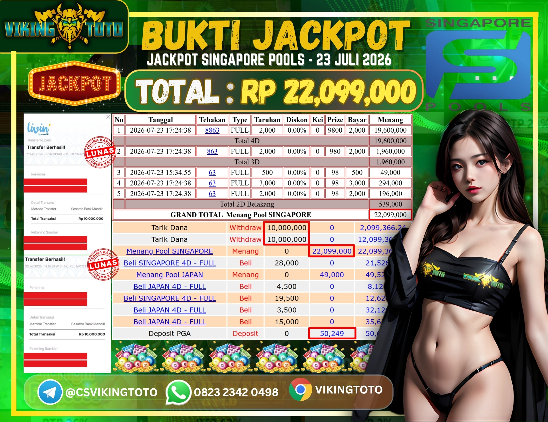 Bukti Jackpot Lunas VikingToto
