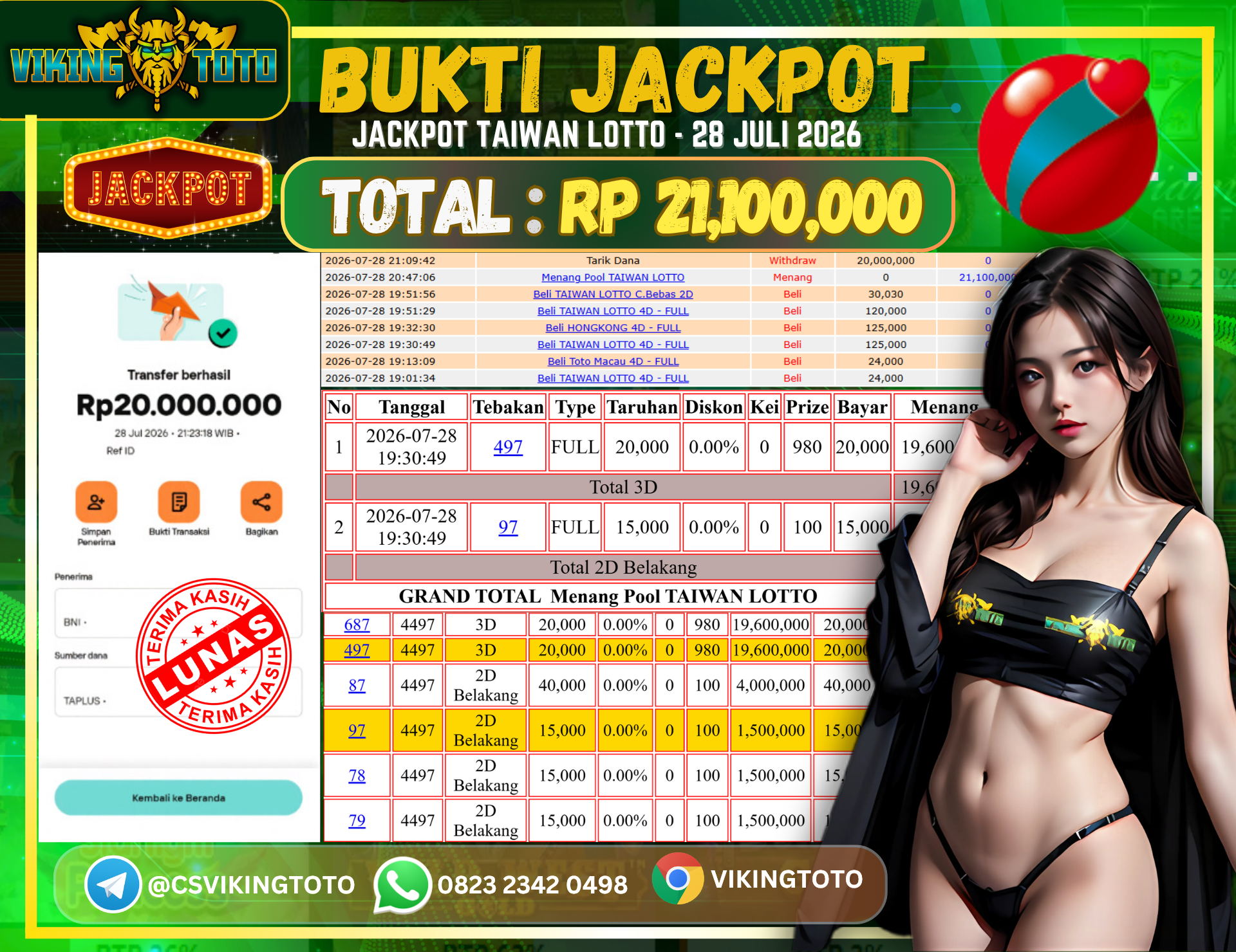 Bukti Jackpot Lunas VikingToto