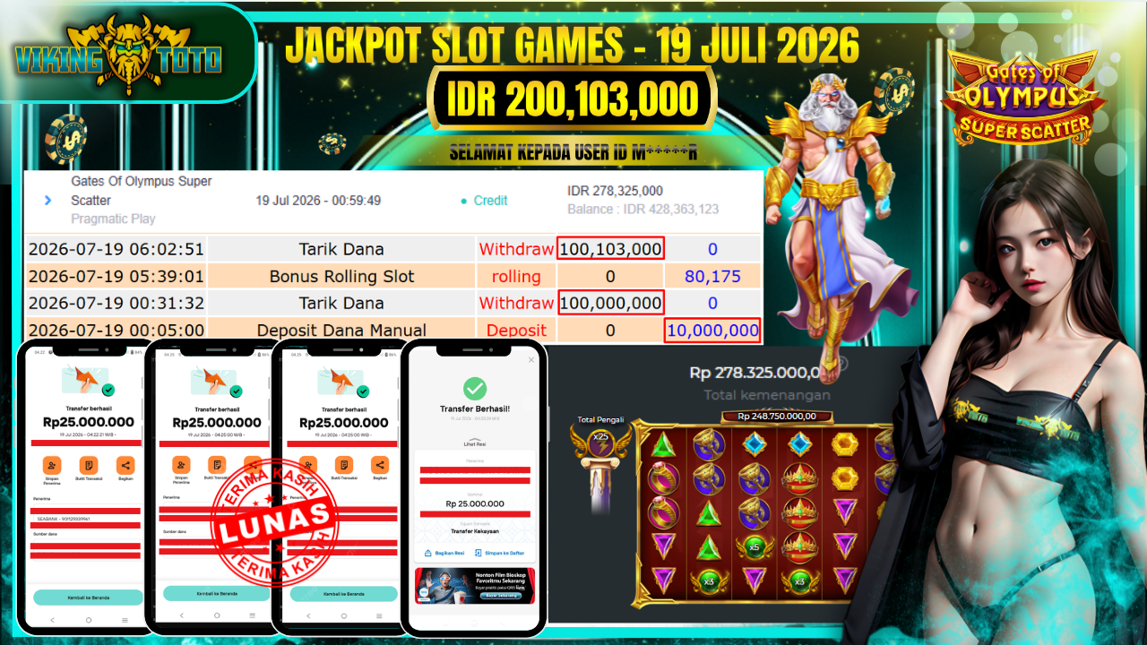 Bukti Jackpot Lunas VikingToto