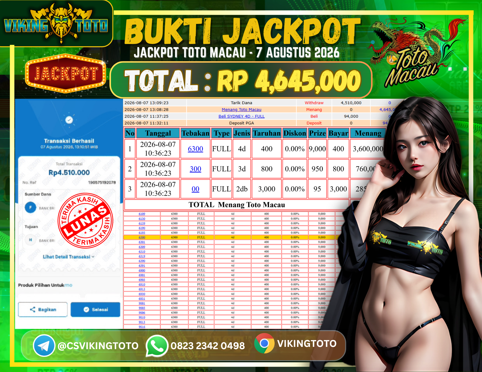 Bukti Jackpot Lunas VikingToto