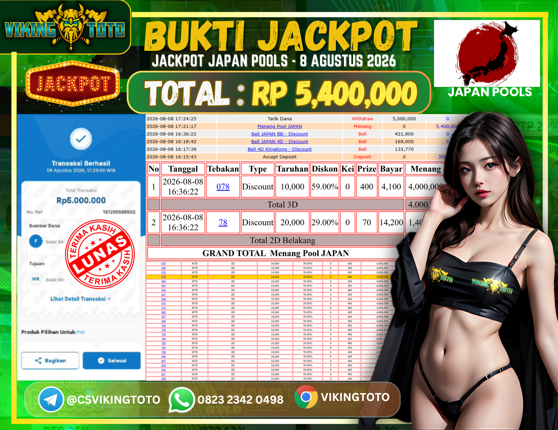 Bukti Jackpot Lunas VikingToto